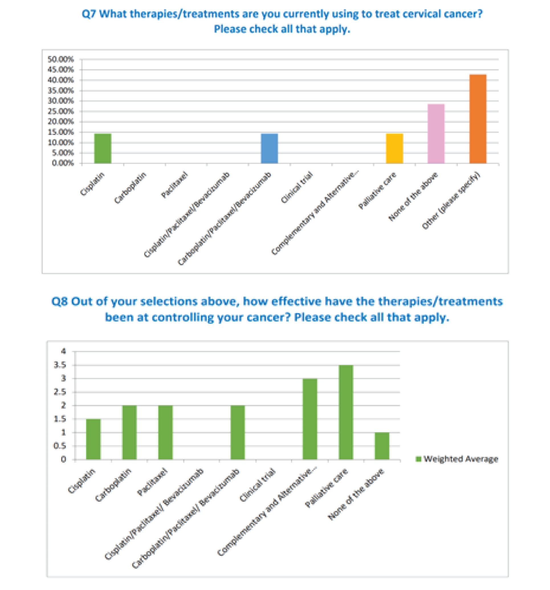 PC0292SI-fig03.png
