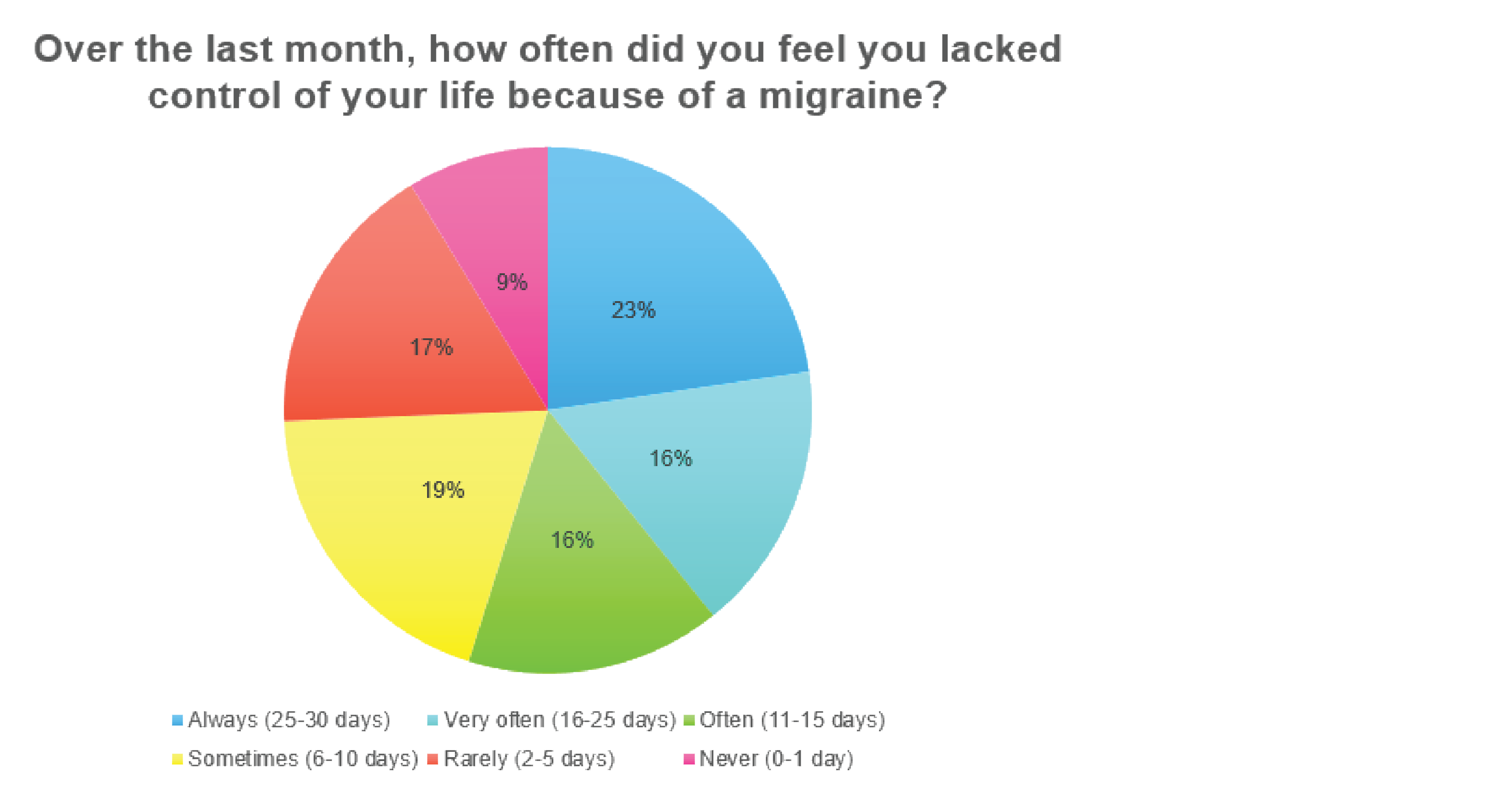 SR0724SI-fig03.png
