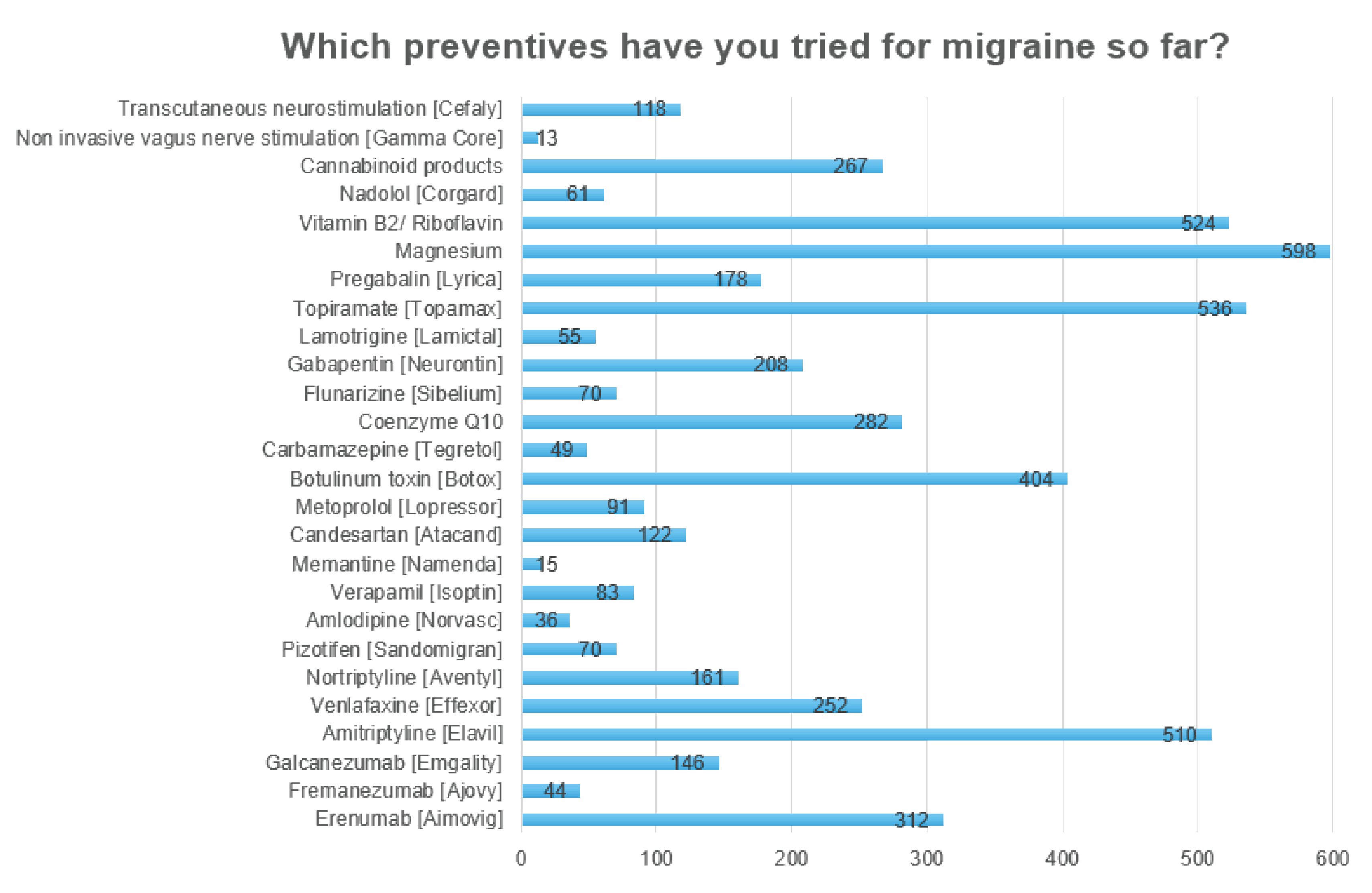 SR0724SI-fig10.png