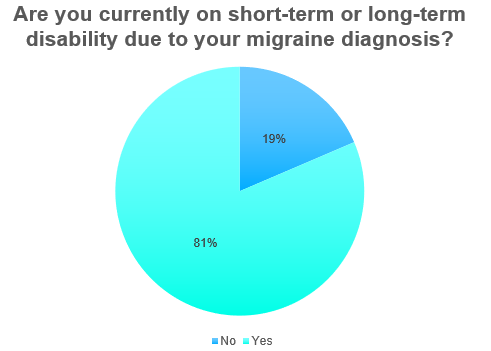 SR0743SI-fig04.png