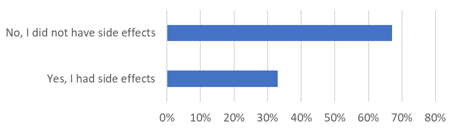 SR0743SI-fig17.png