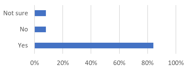 SR0743SI-fig18.png